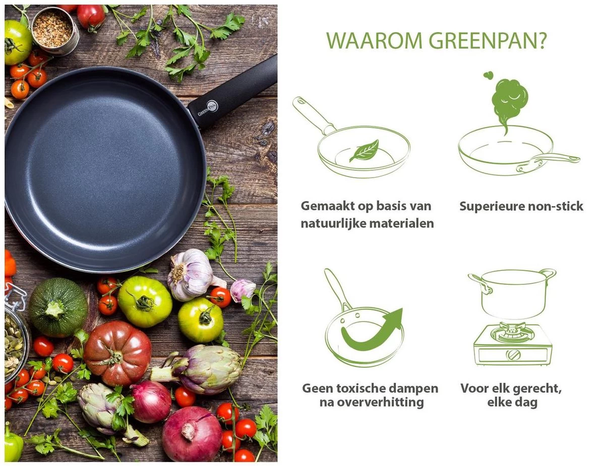 GreenPan Cambridge Vispan 32cm - Zwart - Inductie - PFAS-vrij - Afbeelding 5